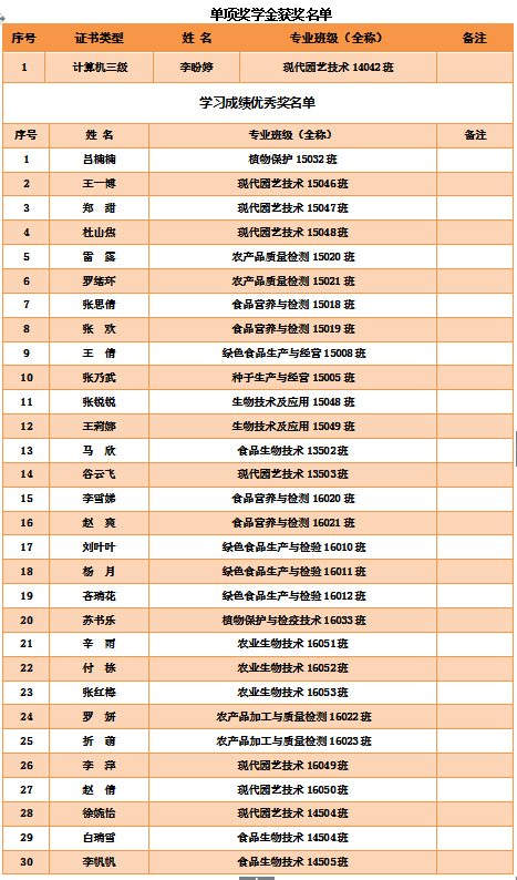 点击查看原图大小